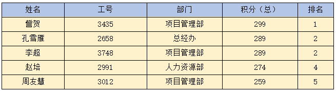 九游（9Game）官方网站_九游（中国）,|南京欣网|欣网通信