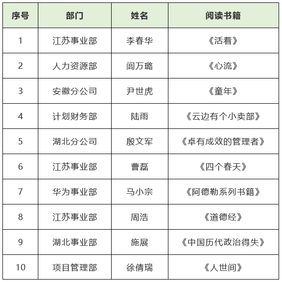 九游（9Game）官方网站_九游（中国）,|南京欣网|欣网通信
