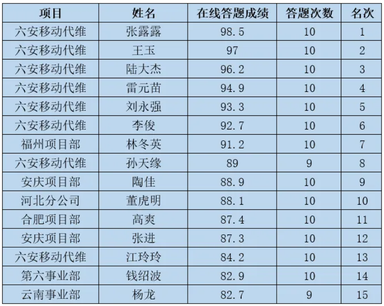 九游（9Game）官方网站_九游（中国）,|南京欣网|欣网通信