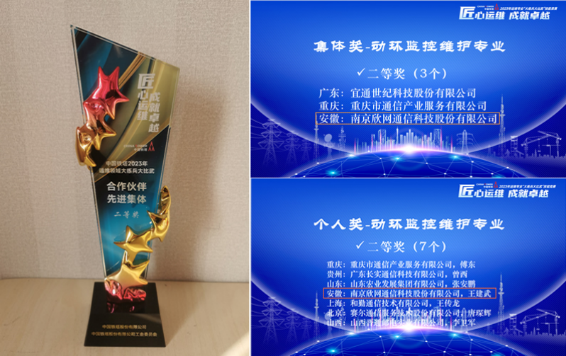 九游（9Game）官方网站_九游（中国）,|南京欣网|欣网通信